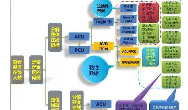 2024年澳门大全免费金锁匙,深层执行数据策略_XR24.387