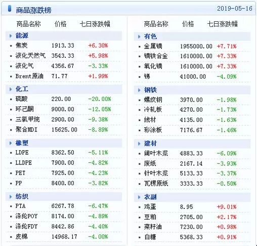 新澳天天开奖资料大全最新54期129期,数据资料解释落实_R版61.665