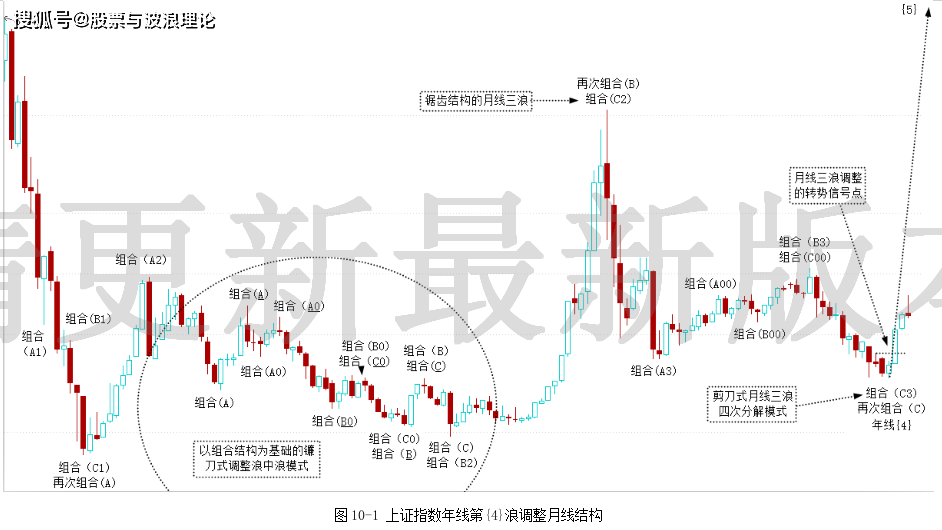 香港内部免费资料期期准,理论分析解析说明_Linux21.106