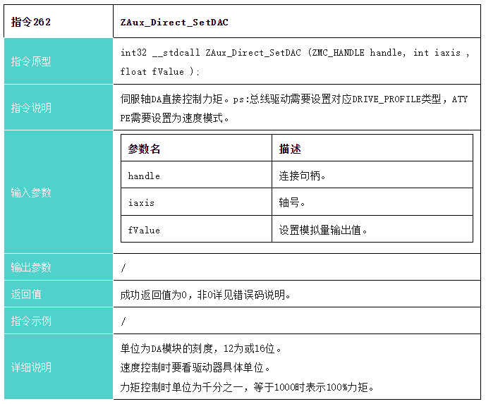 白小姐三肖三期必出一期开奖,快速响应设计解析_运动版36.731