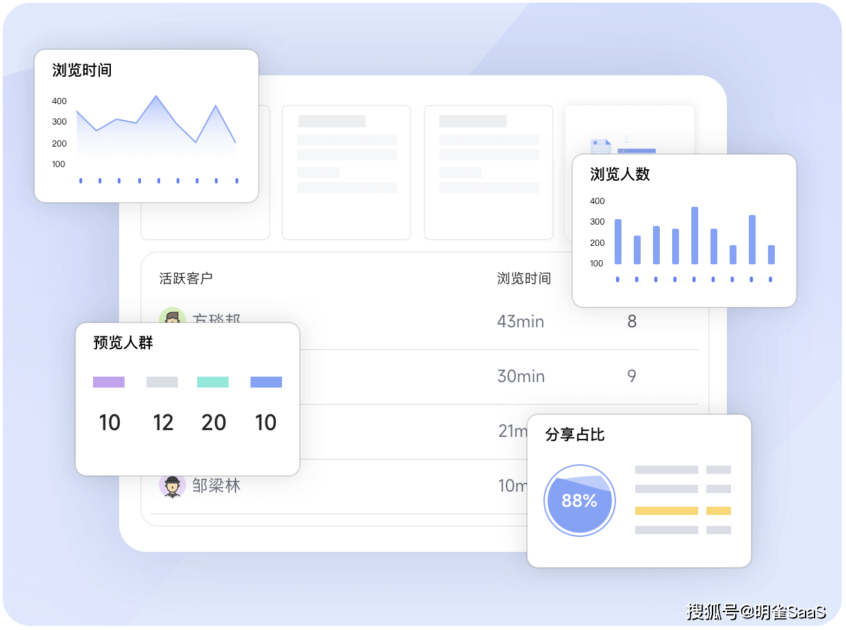 澳门正版资料大全资料生肖卡,数据整合方案实施_nShop25.684