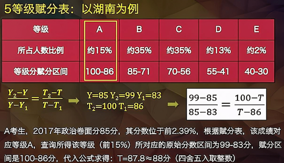 2024新澳门今晚开奖号码,经典解释落实_Z47.571