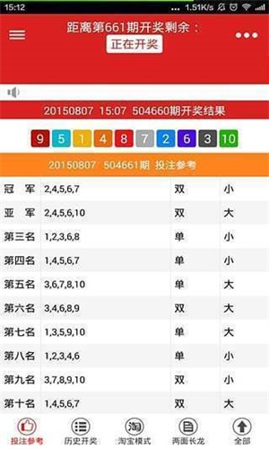 二四六天好彩(944cc)免费资料大全2022,实地评估策略_KP84.505