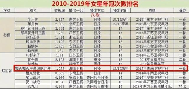 黄大仙三肖三码必中三,数据解答解释落实_N版22.864