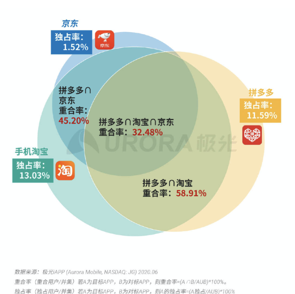 2024澳门特马今晚开奖香港,快速解答方案执行_yShop95.619