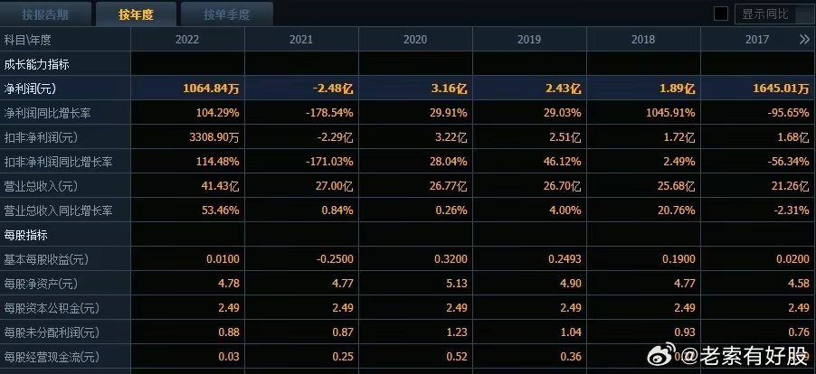 新澳2024今晚开奖资料,数据驱动执行决策_超值版82.647