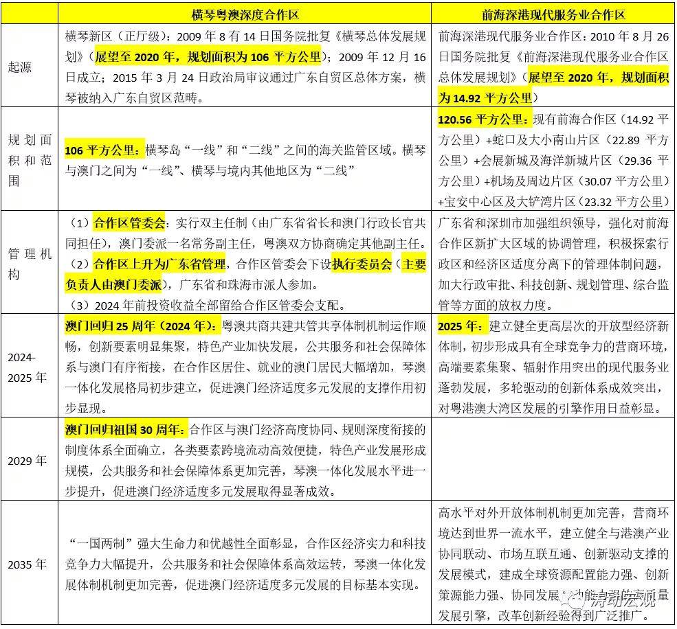 2024新澳门好彩免费资料大全,广泛的解释落实支持计划_豪华版19.933