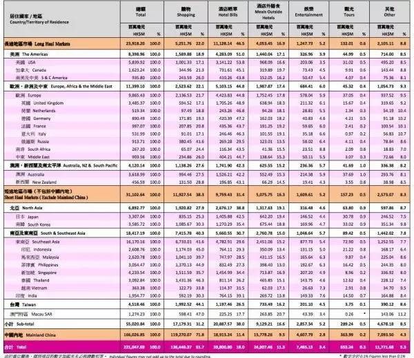 香港2024正版免费资料,迅速执行设计计划_特别款48.534