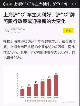 沪C政策最新动态深度解读